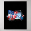 Recherche de 1776 posters Patriotisme