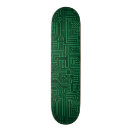 Recherche de puce skateboards Résumé