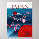 Recherche de japonais classique art Illustration