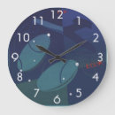 Recherche de constellations horloges Astronomie