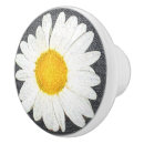 Recherche de fun boutons et poignées de porte Vintage