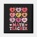 Recherche de mathématiques magnets Université