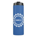 Recherche de eau potable tasses Tumeur thermique