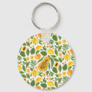 Recherche de fruit exotique porteclés Motif