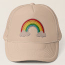 Recherche de ciel clair casquettes Mignon