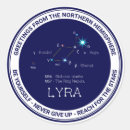 Recherche de haarp autocollants Pour tous