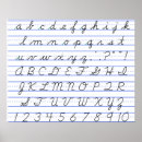 Recherche de alphabet anglais posters Écriture