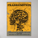 Recherche de théâtre vintage posters Théâtral