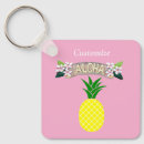 Recherche de hibiscus porteclés Ananas