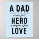 Recherche de fathers day posters Dad