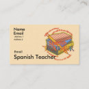 Recherche de espagnols cartes visite Professeur