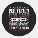 Recherche de signalisation autocollants Stratégies de vie