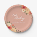 Recherche de oh baby assiettes Moderne