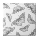 Recherche de dessin papillon carreaux Papillons