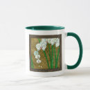 Recherche de frontière tasses Fleurs