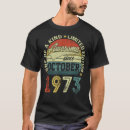 Recherche de stupéfier tshirts Impressionnant