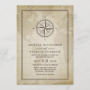 Recherche de yacht invitations Destination