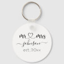 Recherche de la coeur porteclés Girly