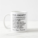 Recherche de ingénieur civil tasses Construction