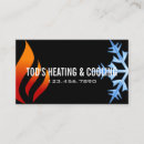 Recherche de chaleur cartes visite Chauffage