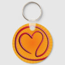 Recherche de la c i a porteclés Amour