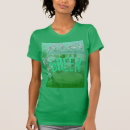 Recherche de devenez écolo tshirts Bio