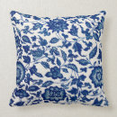 Recherche de motif chinois coussins Bleu