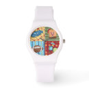 Recherche de tambours montres Kit de tambour