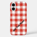 Recherche de piqué iphone coques Pour tous