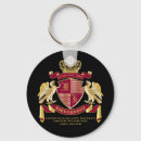 Recherche de goldens porteclés Pour tous