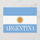 Recherche de drapeau argentin cartes postales Amérique du sud