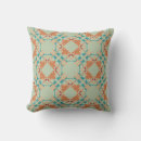 Recherche de orange de corail coussins Contemporain