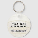Recherche de joueur de volleyball porteclés Toute personne