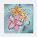 Recherche de motif graphique magnets Jardin