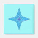 Recherche de starx magnets Abstrait