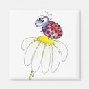 Recherche de coccinelle rouge magnets Fleur