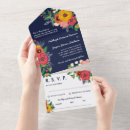 Recherche de arrière plan jaune invitations Floral