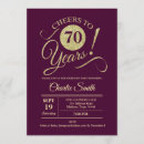 Recherche de prune invitations Bordeaux