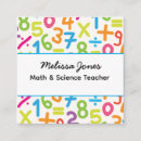 Recherche de tuteur de maths cartes visite Tutorat