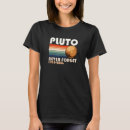 Recherche de never forget tshirts Oublier