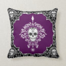 Recherche de dia los muertos coussins Crâne