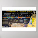Recherche de le baptême du christ posters Jésus