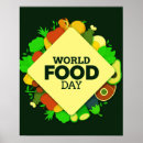 Recherche de aliments posters Alimentation