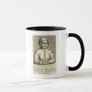 Recherche de 17ème siècle tasses Hommes