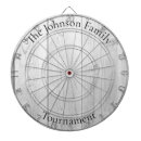 Recherche de votre propre modèle jeux de fléchettes Blanc