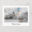 Recherche de ville de madrid posters Vacances