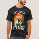 Recherche de pyramid tshirts Nourriture