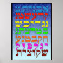 Recherche de judaïque art Prière