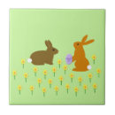 Recherche de lapin de pâques carreaux Printemps