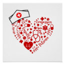 Recherche de lpn posters Hôpital